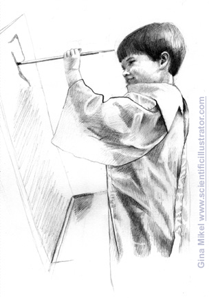child, painting