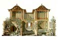 Sir William Chambers - Chinese Architecture 